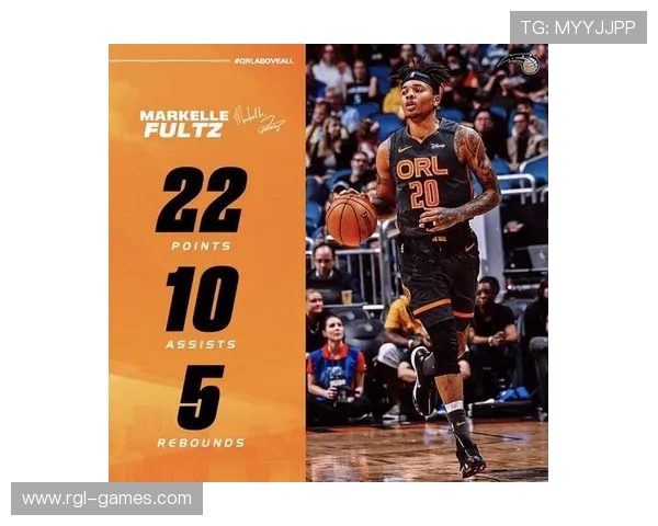 富尔茨奥兰多复苏 稳定输出引期待